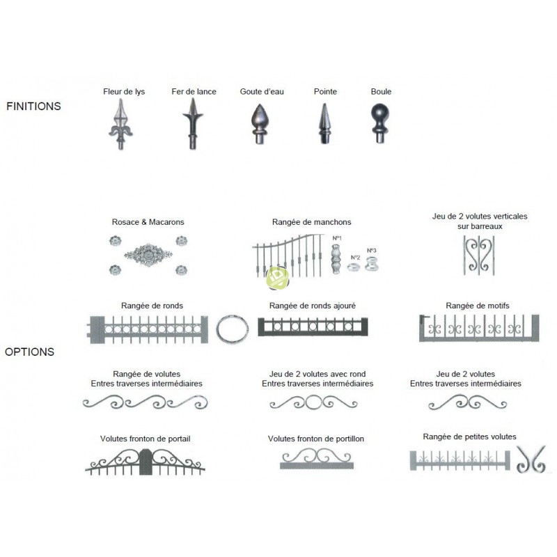 Portail Acier ou Alu GENTILLY - Portails & Portillons pleins en aluminium - 1