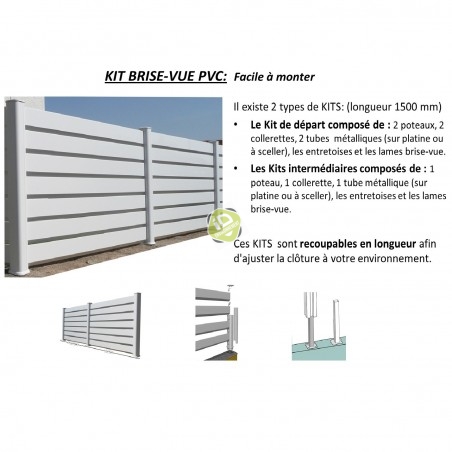 Kit DEPART en PVC brise-vue - Clôture brise-vue en PVC - 7