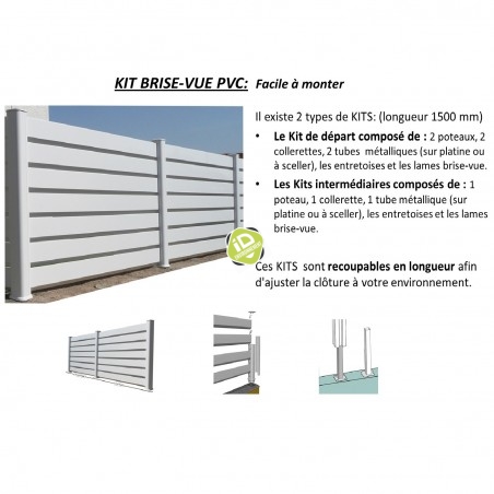 Kit INTERMEDIAIRE en PVC brise-vue - Clôture brise-vue en PVC - 7