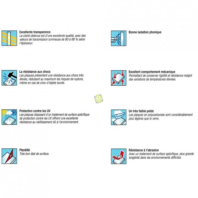 Polycarbonate compact - Plaques pleines de vitrage - 3