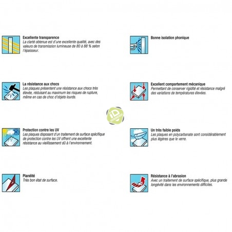 Polycarbonate compact - Plaques pleines de vitrage - 3