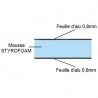 Panneau Sandwich pour Toiture de Véranda - Polycarbonate alvéolaire - 3 Panneau Sandwich pour Toiture de Véranda - Polycarbonate alvéolaire - 3