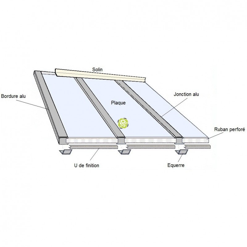 Polycarbonate Alvéolaire 32mm - Polycarbonate alvéolaire - 3