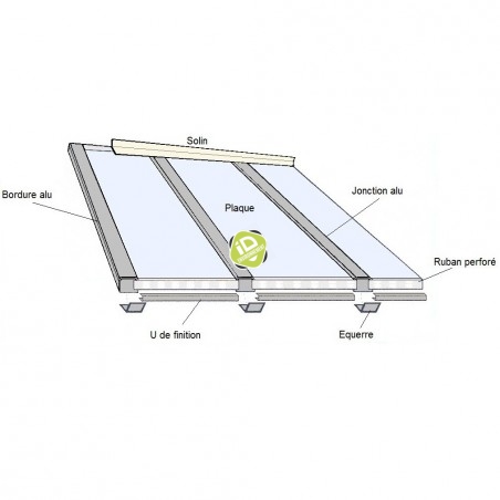 Polycarbonate Alvéolaire 32mm - Polycarbonate alvéolaire - 3