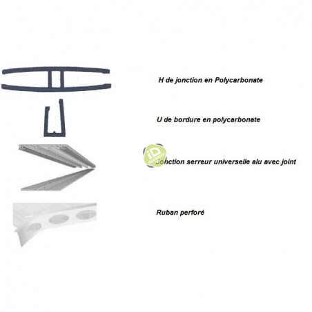 Polycarbonate Alvéolaire 4-6-10mm - Polycarbonate alvéolaire - 2