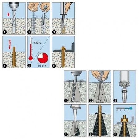 Scellement chimique Multi-matériaux - Accessoires pour clôtures rigides - 2