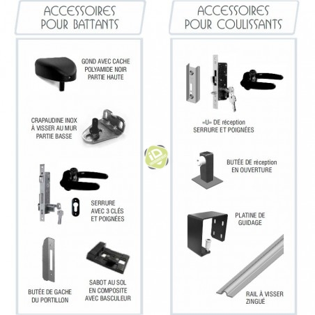 Portail / Portillon Alu DUMET Lames Verticales 100 - Portails & Portillons pleins en aluminium - 6 Portail / Portillon Alu DUMET Lames Verticales 100 - Portails & Portillons pleins en aluminium - 6