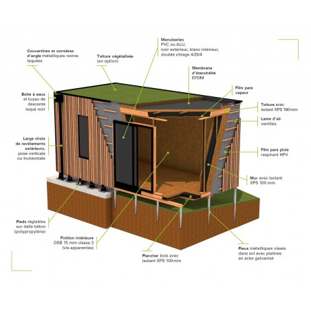 Boisti'box 15m² & Pergola 9m² - Pool house