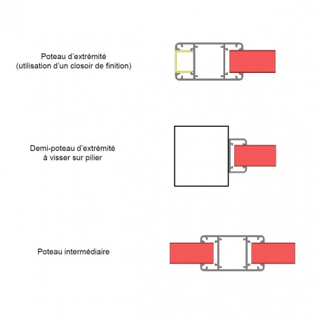 Poteau Alu pour clôture ajourée - Pack complet avec platine - Clôtures ajourées en aluminium - 5