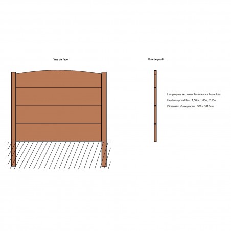 Plaque béton imitation Panneau Bois finition ARRONDIE - Clôture béton imitation BOIS SIMPLE FACE - 6