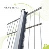 panneau-rigide-pro-double-fils-5-6-avant panneau-rigide-pro-double-fils-5-6-avant