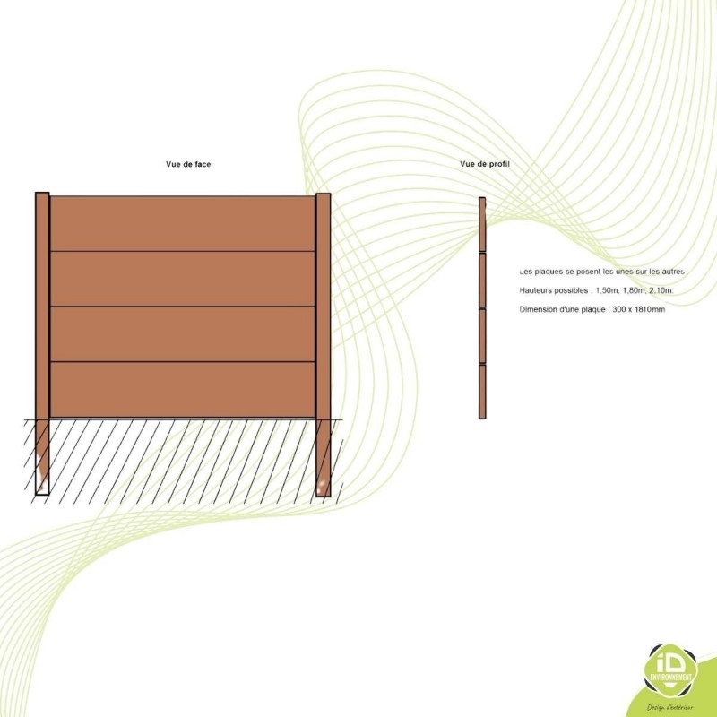 Cloture-béton-imitation-Bois-shema