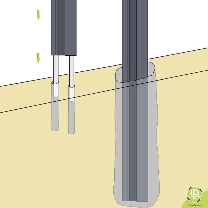 poteau-alu-sceller-pose