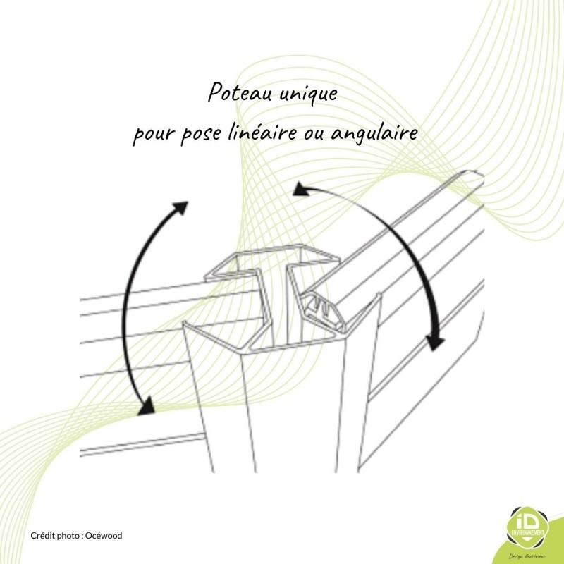 poteau-alu-pack-complet-insert-sceller-angle