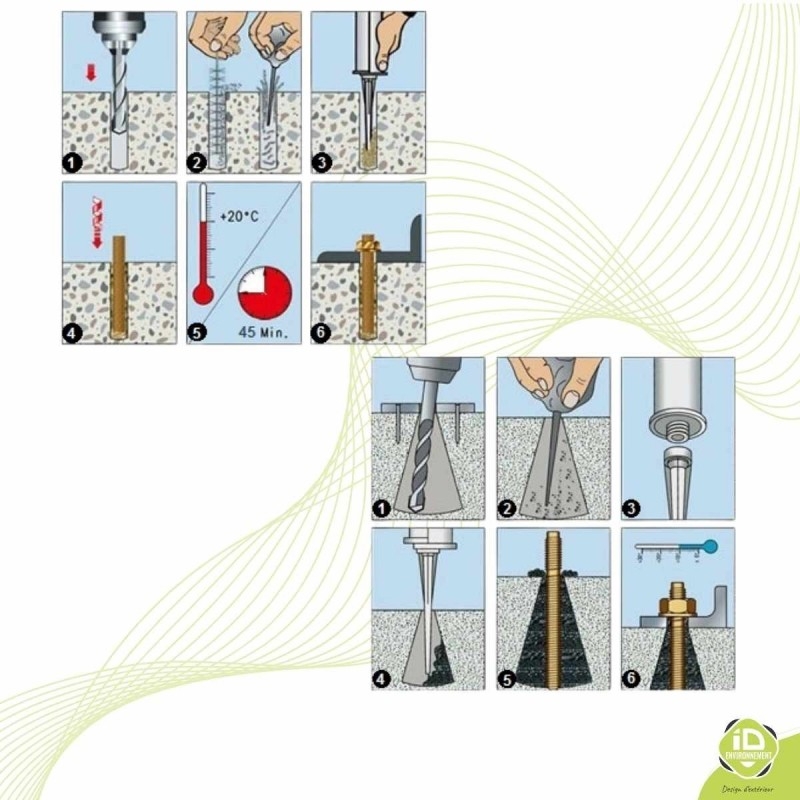 scellement-chimique-multi-materiaux-schema