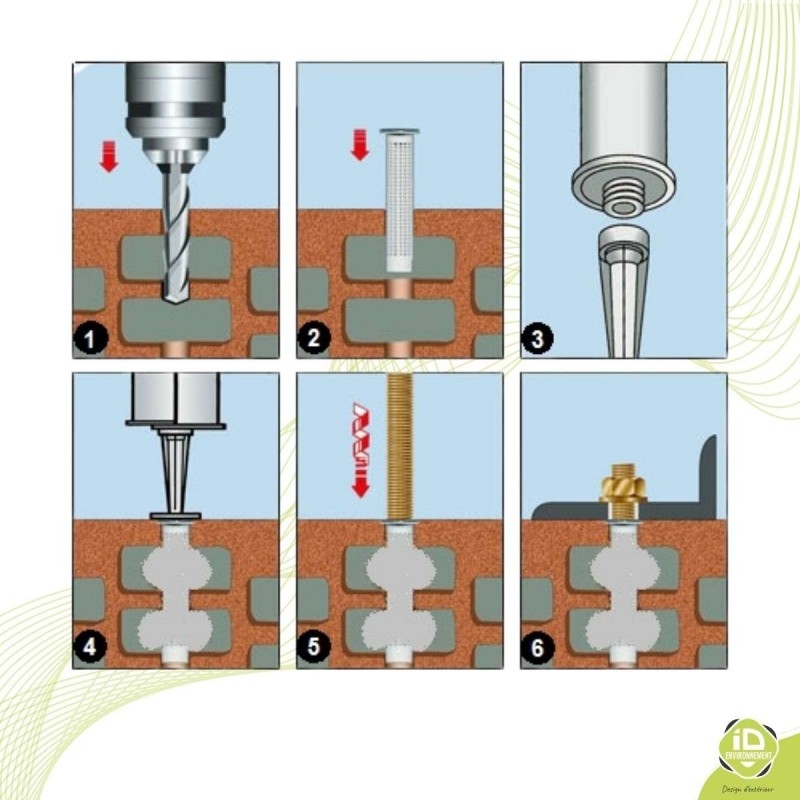 scellement-chimique-multi-materiaux-schema-platine