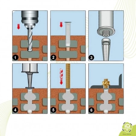 tamis-pvc-schema