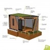 studio-jardin-boistibox-19m-schema studio-jardin-boistibox-19m-schema