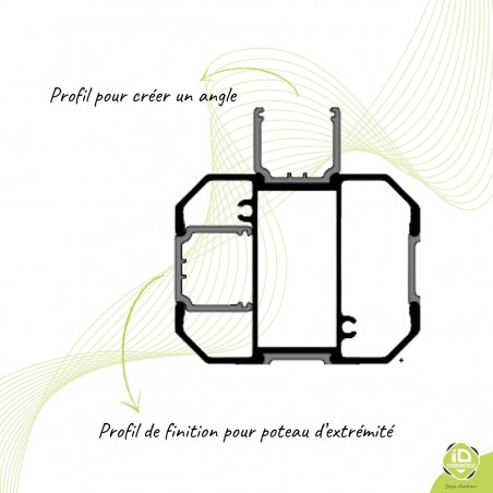 profil-finition-angle-poteau-aluminium-explication profil-finition-angle-poteau-aluminium-explication