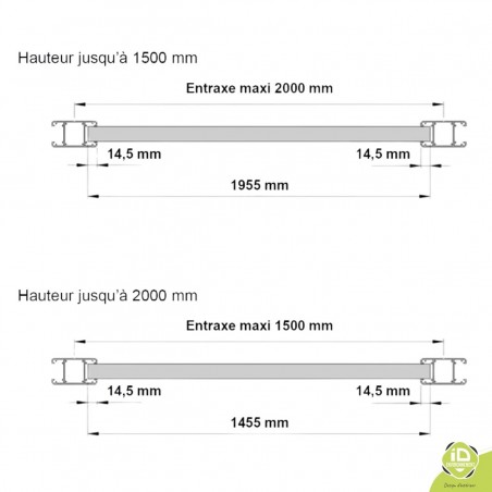 kit-lames-cloture-aluminium-brise-vue-entraxe