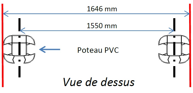 Dimension des Kits PVC